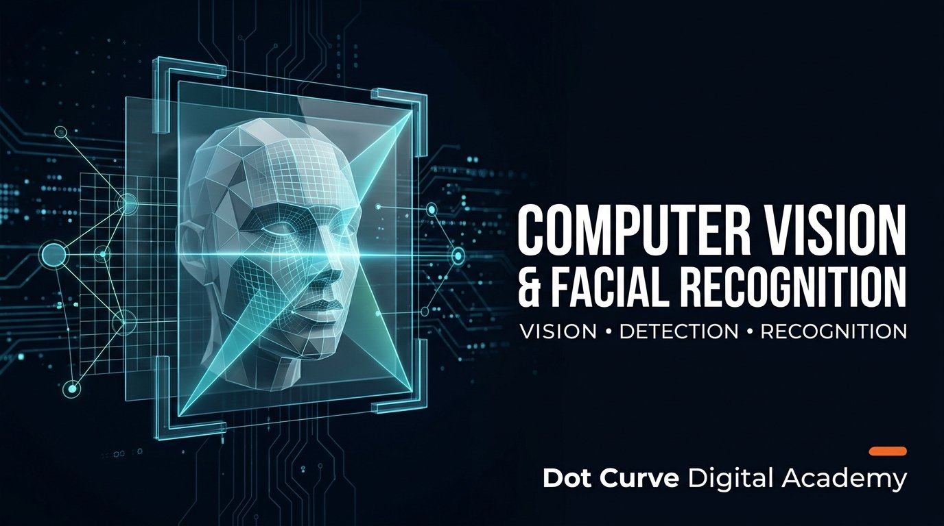Computer Vision and Facial Recognition